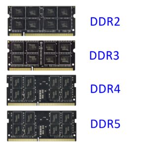 SODIMM